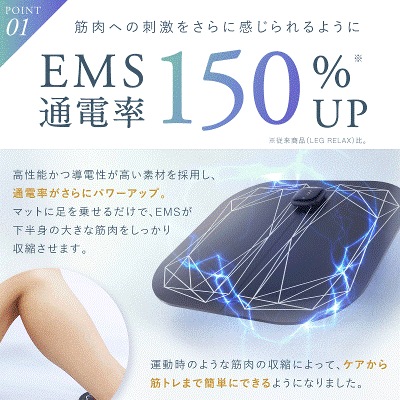 ニップラックス　足マッサージ NIPLUX公式店】LEG FIT│レッグフィット│EMSシート│フット