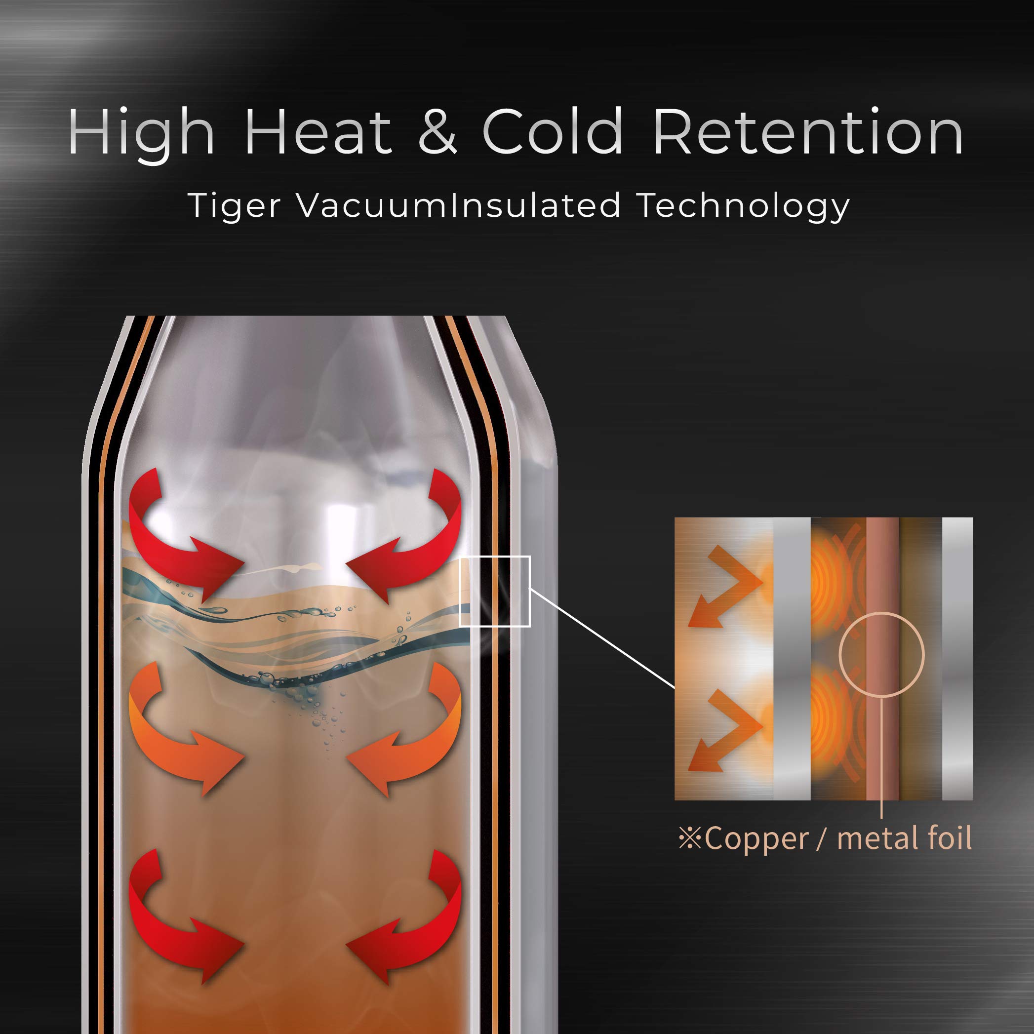 タイガー 水筒 400ml ハンドル付き 軽量 ステンレスボトル 登山 紅葉 ベンガルタイガー MCZ-S040YE タイガー 水筒 400ml ハンドル付き 軽量 ステンレスボトル 登山 紅葉 ベンガルタイガー MCZ-S040YE