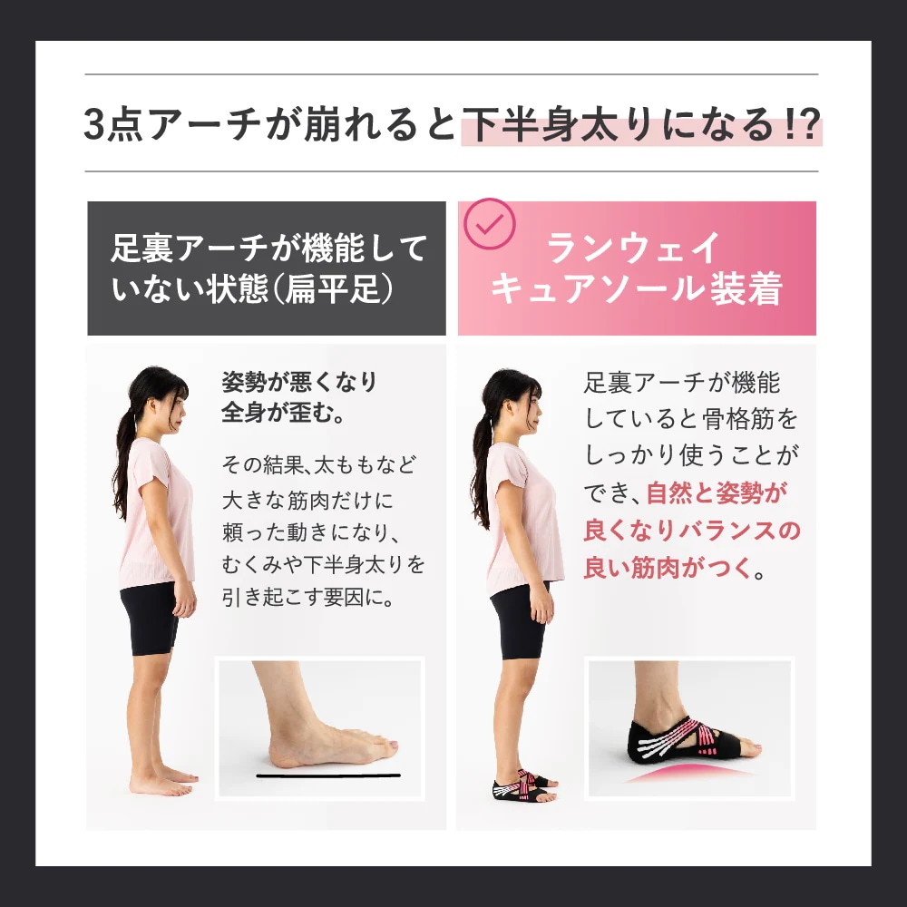 Qoo10 ランウェイキュアソール 靴下・レッグウェ