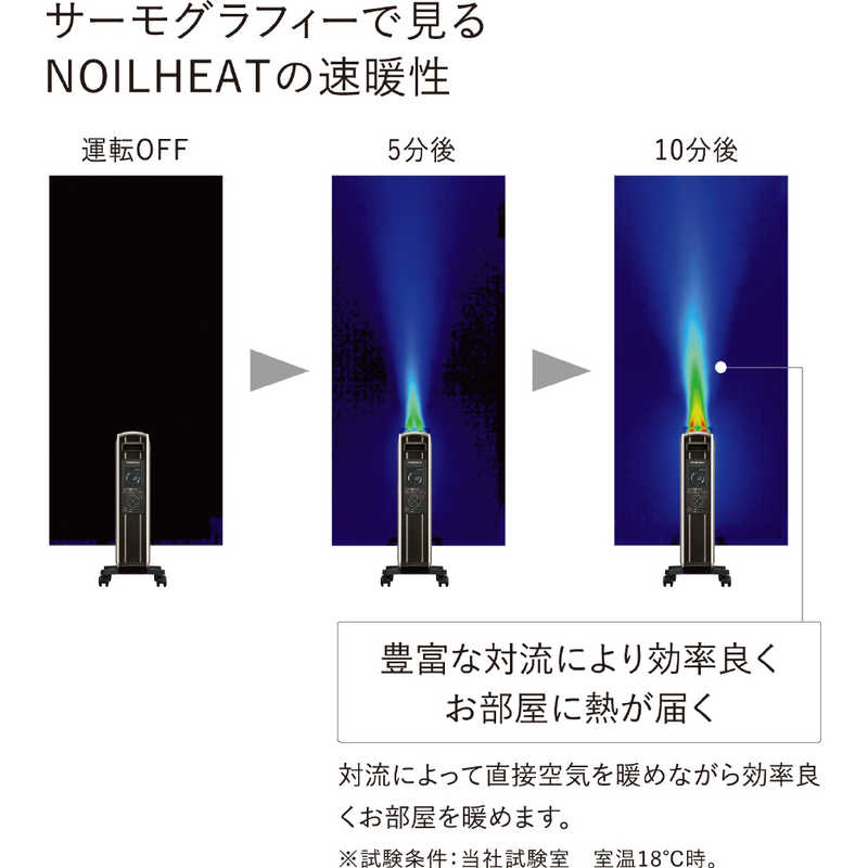 コロナ CORONA オイルレスヒーターノイルヒート ノイルヒート ［最大13
