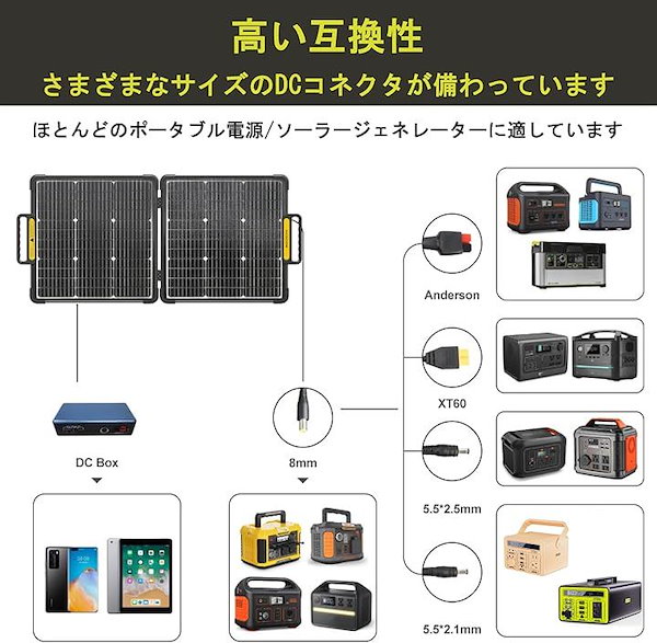 Qoo10] 両面 ソーラーパネル 100W 剛性 ポ