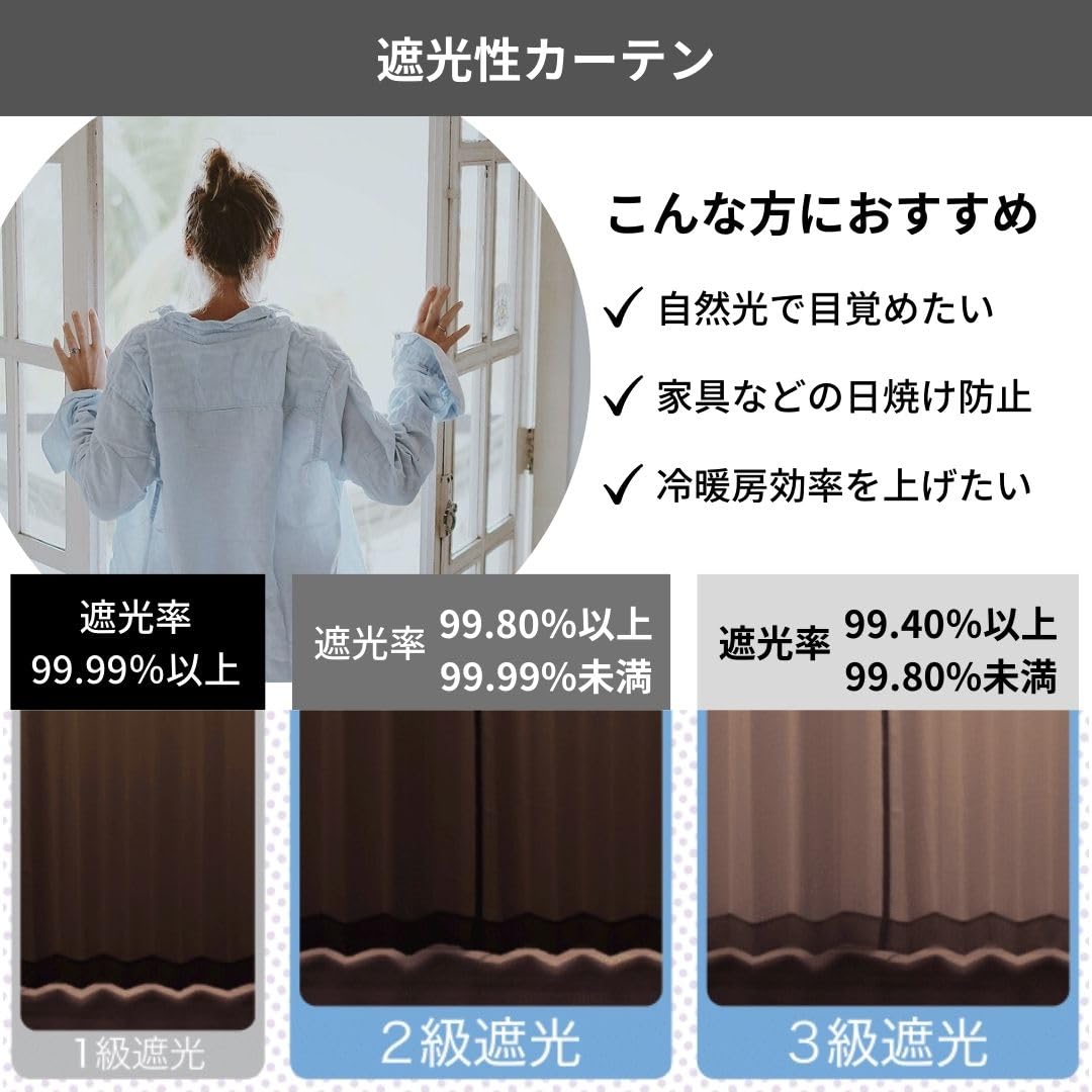 ユニベール ドレープカーテン 幅150×丈190 1枚 遮光3級 形状記憶 洗える ベージュ レガシー