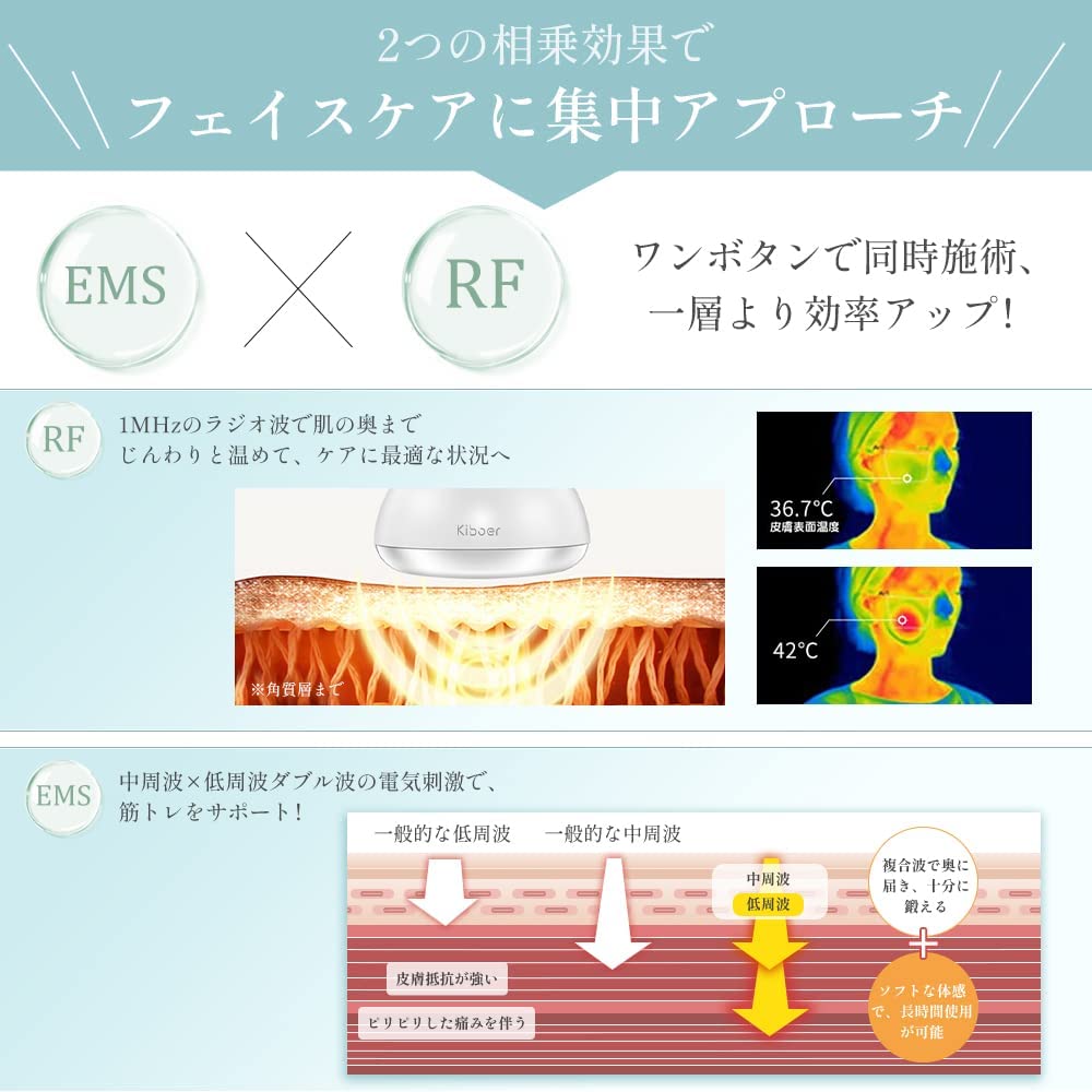 Kiboer 美顔器 RF美顔器 トータルケア フェイス ボディ 太もも 超音波 RF EMS 振動 LED搭載 1台多役 6種類モード 3段階強さ スキンケア 全身エステ IPX6防水 敬老の日 母
