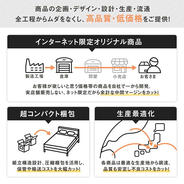 ベッド シングル ポケットコイルマットレス付 グレージュ ロータイプ LED 照明付 棚付 木製