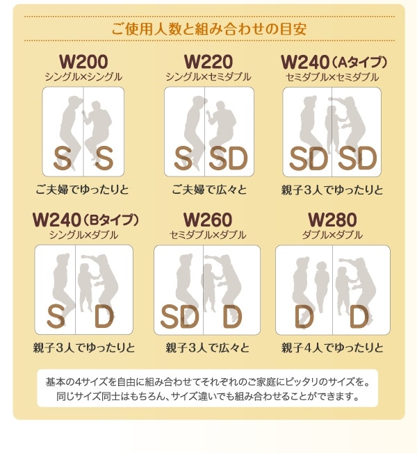 [組立設置付]高さ調節 頑丈すのこファミリーベッド [SEIVISAGE] スタンダードポケットコイルマットレス付 ワイドK280 ナチュラル [マットレス]白