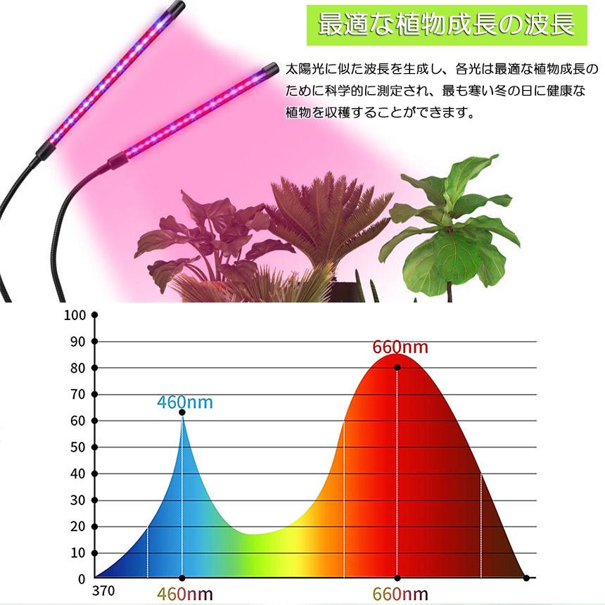 【期間限定】植物育成ライト 植物育成ランプ LED植物育成灯 室内栽培ランプ 3つ照明モード 9段階調光 観葉植物 2ヘッド式ライト 5v 自動ON/OFF 室内 【期間限定】植物育成ライト 植物育成ランプ LED植物育成灯 室内栽培ランプ 3つ照明モード 9段階調光 観葉植物 2ヘッド式ライト 5v 自動ON/OFF 室内