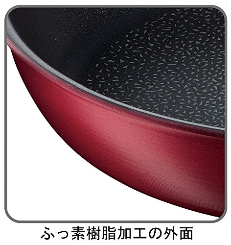 サイズ：フライパン 28cm ティファール フライパン 28cm IH対応 「 IHルビー・エクセレ
