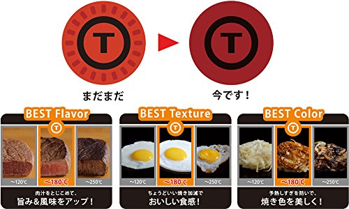 サイズ：フライパン 28cm ティファール フライパン 28cm IH対応 「 IHルビー・エクセレ