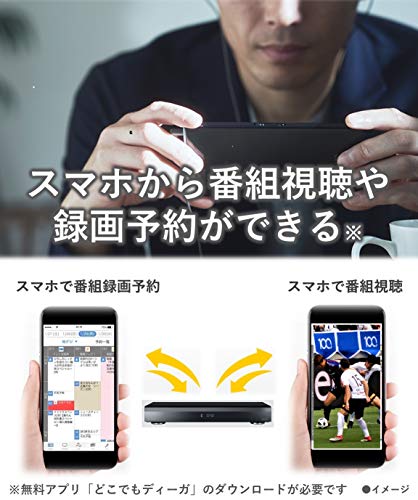 パナソニック ブル... : テレビ 2TB 3チューナー 最安値好評