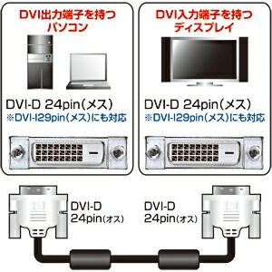 （まとめ買い）DVIシングルリンクケーブル 2m KC-DVI-2SL [x3]