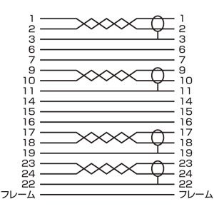 （まとめ買い）DVIシングルリンクケーブル 2m KC-DVI-2SL [x3]