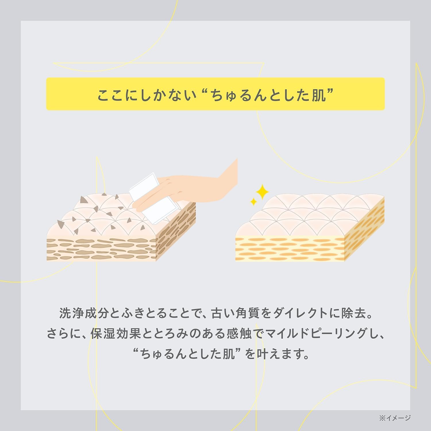 ONE BY KOSE(ワンバイコーセー) ふきとり美容液 クリアピール セラム 限定キット 毛穴 角栓 ビタミンE誘導体 ヒアルロン酸 保湿 グリセリン ONE BY KOSE(ワンバイコーセー) ふきとり美容液 クリアピール セラム 限定キット 毛穴 角栓 ビタミンE誘導体 ヒアルロン酸 保湿 グリセリン