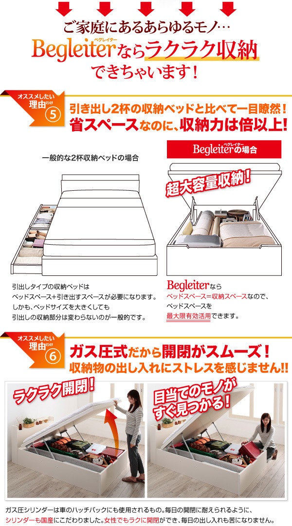 [組立設置付]敷ふとん対応 大容量収納 国産すのこ跳ね上げベッド [ベグレイター] [フレームのみ/マットレスなし] 縦開き ヘッド付き シングル 深さラージ [フレーム色]ホワイト