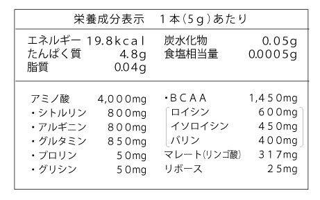 アミノフライト4000mg : 健康食品・サプリ 5g120本... お得超激安