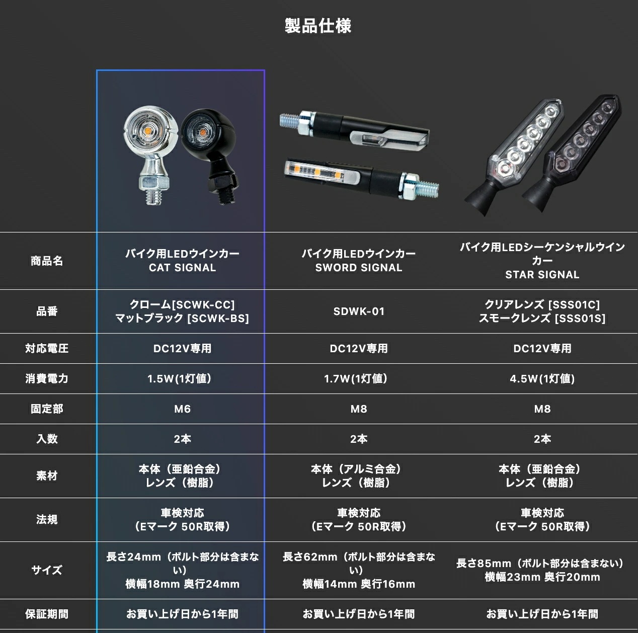 スフィアライト バイク用 LEDウインカー CAT SIGNAL キャットシグナル Eマーク認証品 車検対応 2本入 1年保証 SPHERELIGHT クローム
