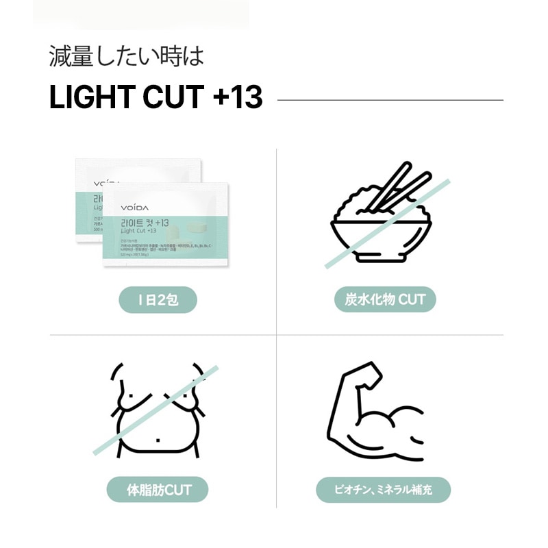 [3+2]ライトカット+13 (28包) ダイエット 漢方ダイエット体脂肪カット炭水化物カットカテキン ガルシニアカンボジア サプリ