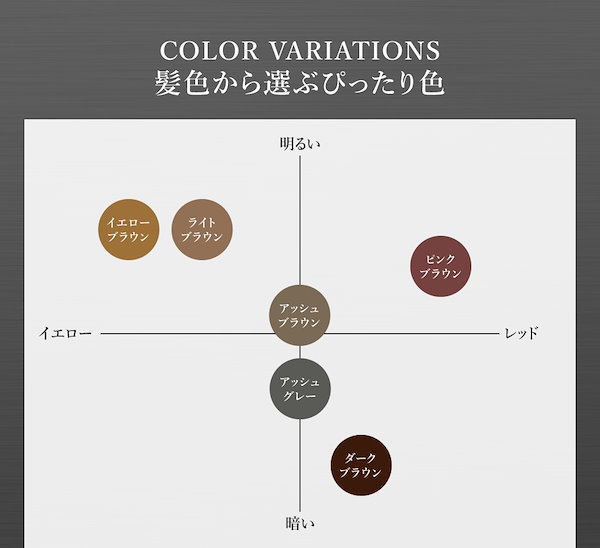 Qoo10] ピコモンテ 3way アイブロウ ペンシル アイブロ