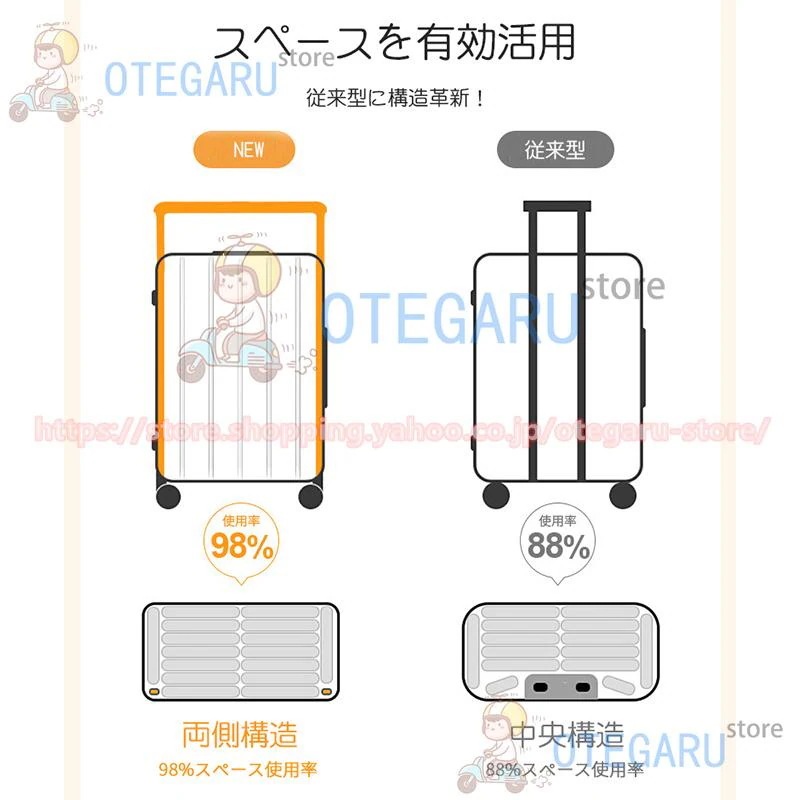 スーツケース 機内持ち込み USBポート付き キャリーケース キャリーバッグ かわいい Sサイズ トランク 泊まる 軽量 TSAロック搭載 大容量 修学旅行 出張 スーツケース 機内持ち込み USBポート付き キャリーケース キャリーバッグ かわいい Sサイズ トランク 泊まる 軽量 TSAロック搭載 大容量 修学旅行 出張