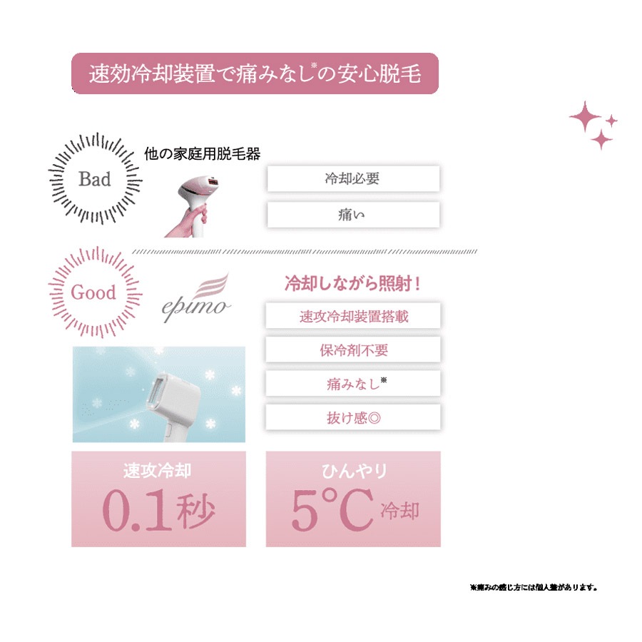 家庭用脱毛器 エピモ【epimo】 脱毛器 IPL 脱毛 顔 フェイス 全身 VIO ひげ 冷却 ジェル不要 男女兼用 1年保証 フラッシュ 光フェイシャル 家庭用脱毛器 エピモ【epimo】 脱毛器 IPL 脱毛 顔 フェイス 全身 VIO ひげ 冷却 ジェル不要 男女兼用 1年保証 フラッシュ 光フェイシャル