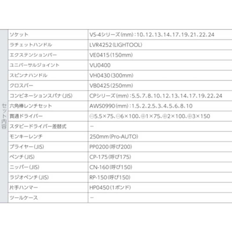 旭金属工業 ASH ツールセット TS2100 旭金属工業 ASH ツールセット TS2100