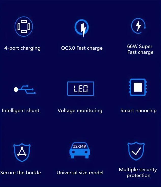120 ワット車の充電器急速充電 4 Usb デジタルディスプレイ車の急速充電器 4-in-1 PD 携帯電話充電ヘッド 7AQC3.0 自動車電話アダプタカーアクセサリー