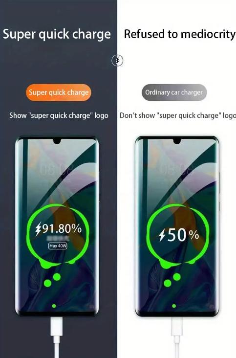 120 ワット車の充電器急速充電 4 Usb デジタルディスプレイ車の急速充電器 4-in-1 PD 携帯電話充電ヘッド 7AQC3.0 自動車電話アダプタカーアクセサリー