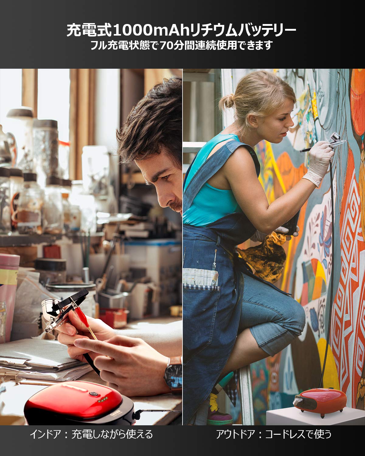 Oasser エアブラシ セット ミニコンプレッサー 充電式 1000ｍAh電池やAC電源アダプタ兼用 ダブルアクション 重力式 2-15psi三段階圧力調節 プラモデルの塗装 ボディーアート 塗装用