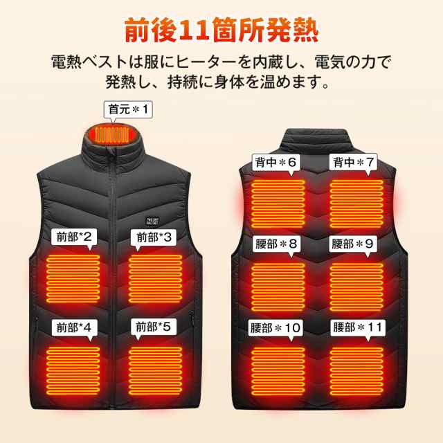 【2点購入で150OFF】『今だけ!クーポンご利用激安』【即納】加熱ベスト 電熱ベスト【加熱パネル11枚 モバイルバッテリー付属】日本製繊維ヒーター 前後独立 3段階温度 速暖 水洗い可 電熱ジャケッ 【2点購入で150OFF】『今だけ!クーポンご利用激安』【即納】加熱ベスト 電熱ベスト【加熱パネル11枚 モバイルバッテリー付属】日本製繊維ヒーター 前後独立 3段階温度 速暖 水洗い可 電熱ジャケッ