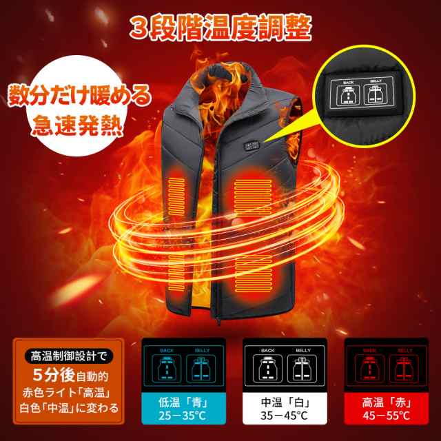 【2点購入で150OFF】『今だけ!クーポンご利用激安』【即納】加熱ベスト 電熱ベスト【加熱パネル11枚 モバイルバッテリー付属】日本製繊維ヒーター 前後独立 3段階温度 速暖 水洗い可 電熱ジャケッ 【2点購入で150OFF】『今だけ!クーポンご利用激安』【即納】加熱ベスト 電熱ベスト【加熱パネル11枚 モバイルバッテリー付属】日本製繊維ヒーター 前後独立 3段階温度 速暖 水洗い可 電熱ジャケッ