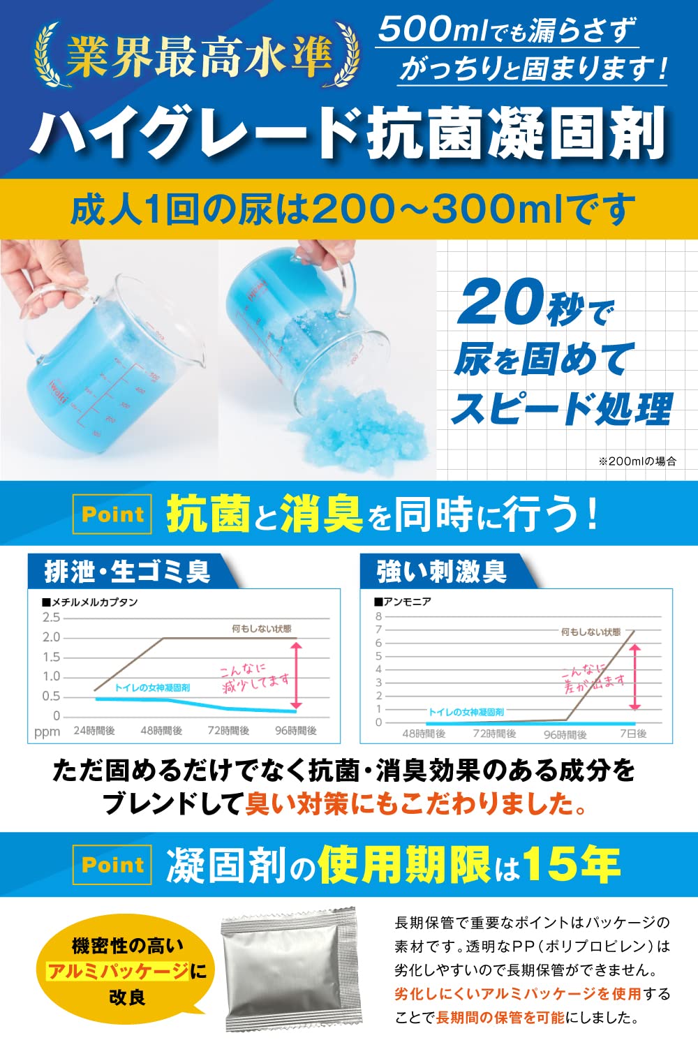 どこでも簡単トイレ トイレの女神PREMIUM 簡易トイレ 【防災士が監修】 15年保存&日本製 携帯/防災/非常用トイレ 防災グッズ 防災ガイドブック付き (100回)