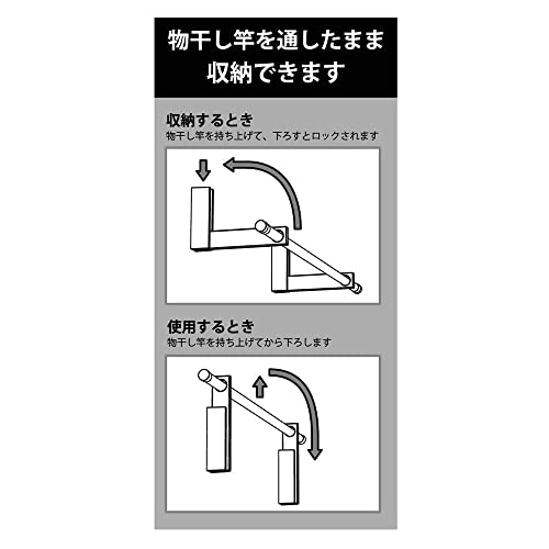 川喜金物 石膏ボード壁用室内物干し SOWA ルームハンガーブラケットSN(1本タイプ) RHB-SN mdprevattcaulkingandwaterproofing.com