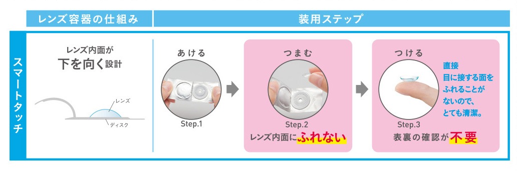 ワンデーメニコンマジック 90枚入り ワンデーメニコンマジック 90枚入り