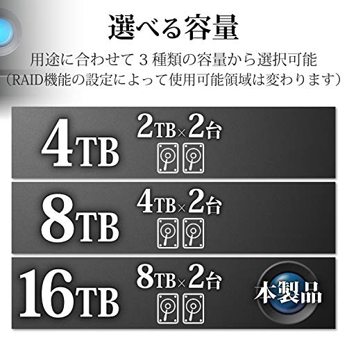 LaCie 外付けハードディスク... : タブレット・パソコン HDD 最新の激安