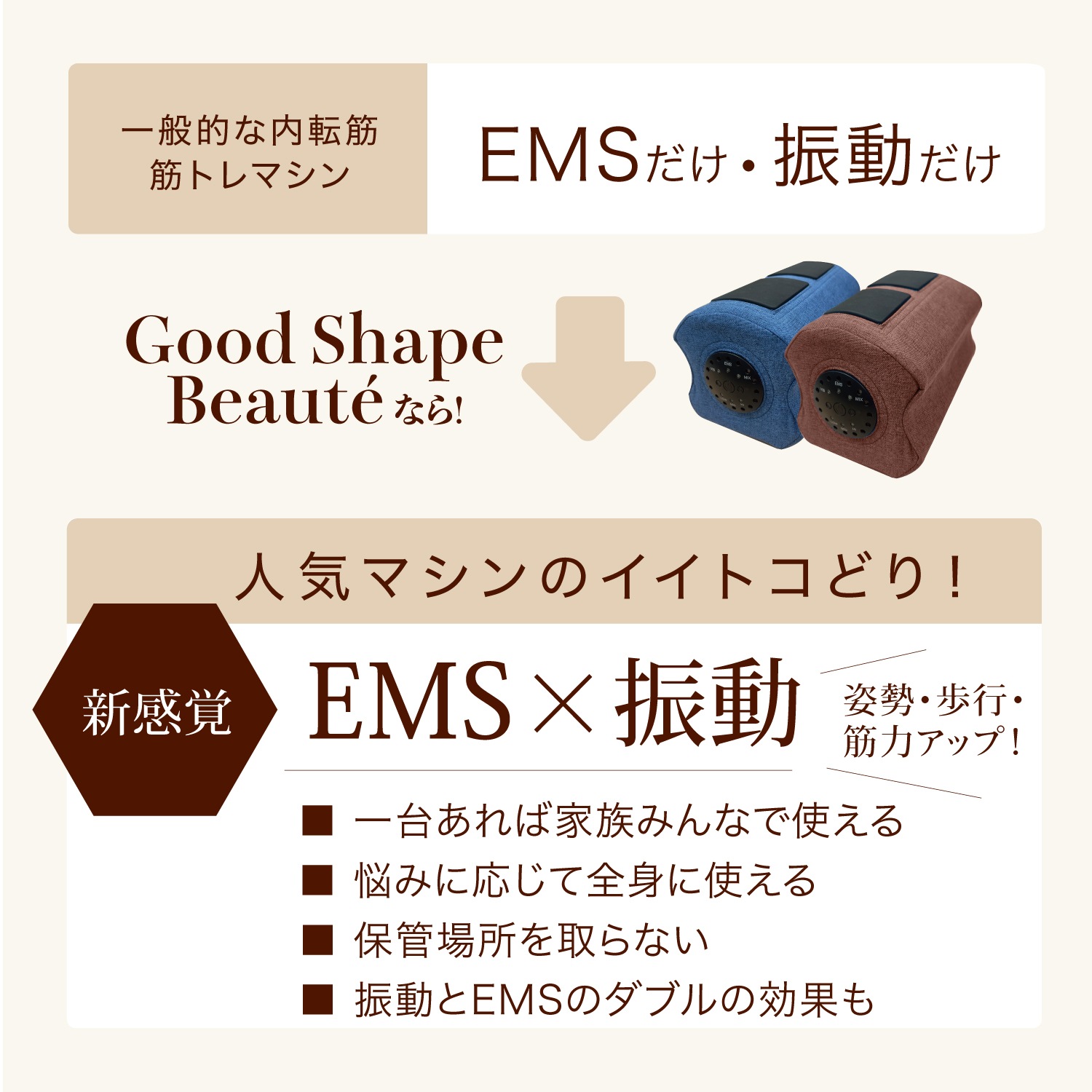 Good Shape Beaute(グッドシェイプボーテ) MUK(エムユーケー) EMS振動 Wアプローチ 置くだけ&はさむだけ 内転筋トレーニング Good Shape Beaute(グッドシェイプボーテ) MUK(エムユーケー) EMS振動 Wアプローチ 置くだけ&はさむだけ 内転筋トレーニング