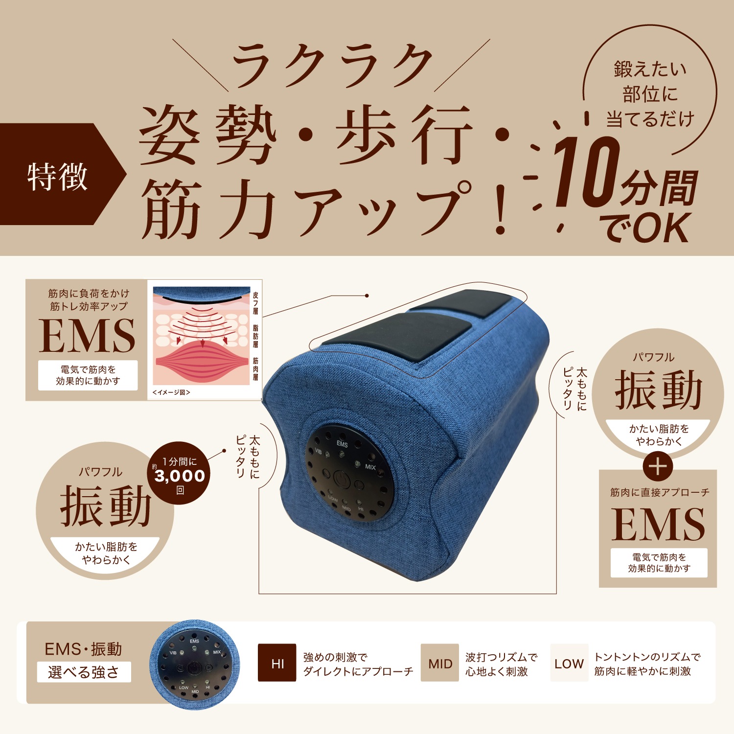 Good Shape Beaute(グッドシェイプボーテ) MUK(エムユーケー) EMS振動 Wアプローチ 置くだけ&はさむだけ 内転筋トレーニング Good Shape Beaute(グッドシェイプボーテ) MUK(エムユーケー) EMS振動 Wアプローチ 置くだけ&はさむだけ 内転筋トレーニング