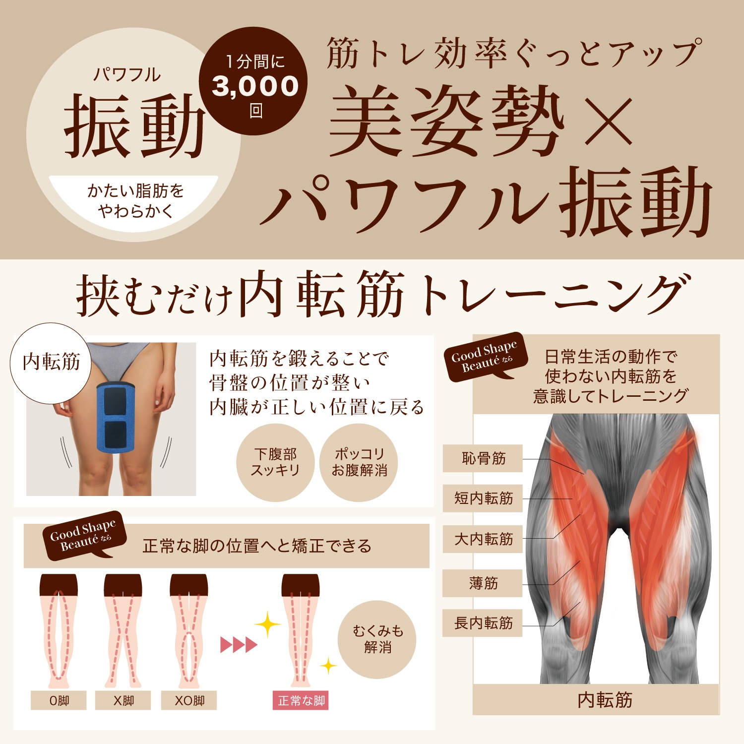 Good Shape Beaute(グッドシェイプボーテ) MUK(エムユーケー) EMS振動 Wアプローチ 置くだけ&はさむだけ 内転筋トレーニング Good Shape Beaute(グッドシェイプボーテ) MUK(エムユーケー) EMS振動 Wアプローチ 置くだけ&はさむだけ 内転筋トレーニング