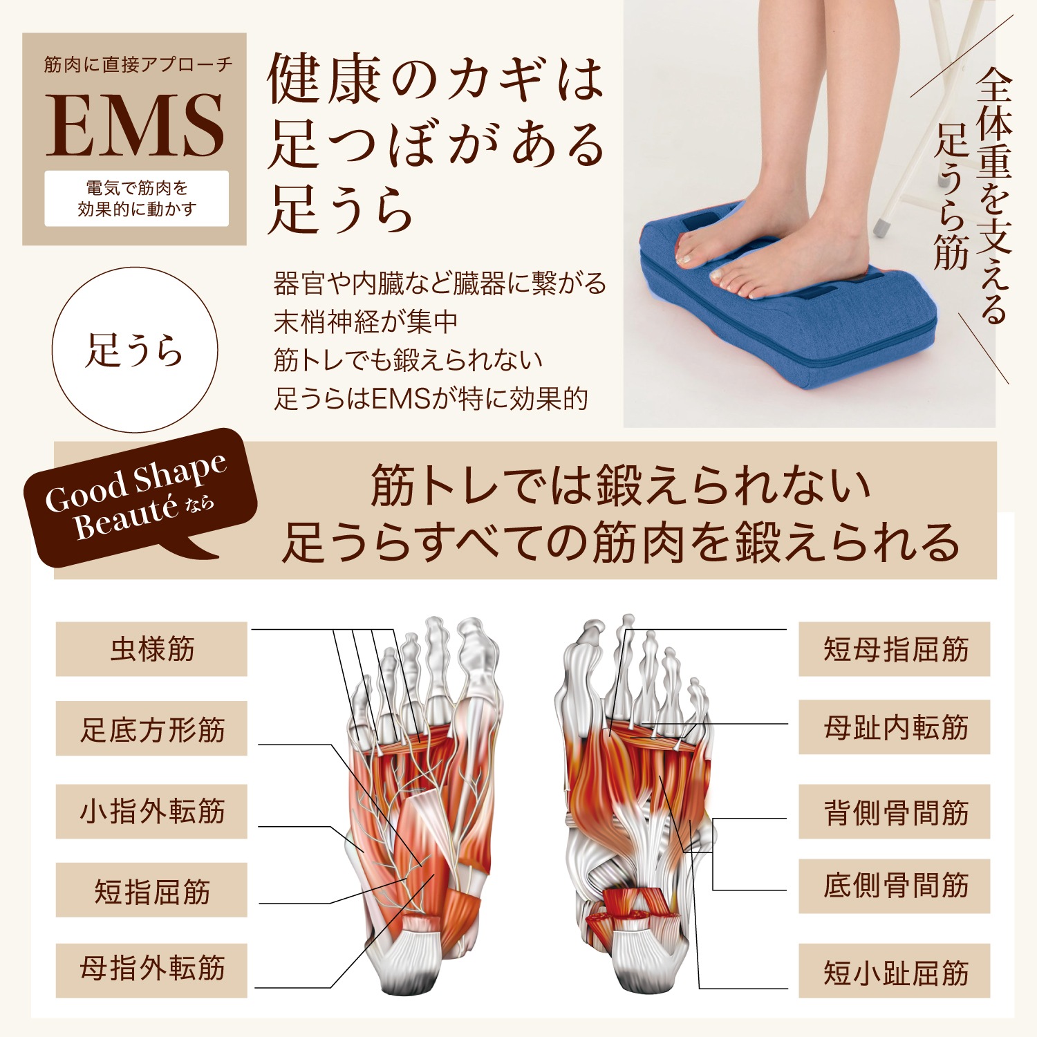 Good Shape Beaute(グッドシェイプボーテ) MUK(エムユーケー) EMS振動 Wアプローチ 置くだけ&はさむだけ 内転筋トレーニング Good Shape Beaute(グッドシェイプボーテ) MUK(エムユーケー) EMS振動 Wアプローチ 置くだけ&はさむだけ 内転筋トレーニング