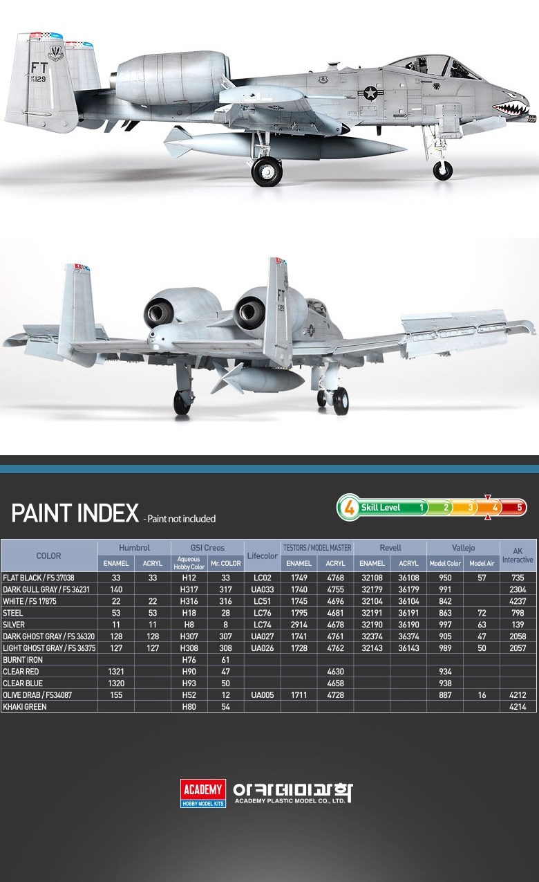 [1/48スケール] USAF A-10C「75th FSフライングタイガース」, アカデミープラモデル #12348