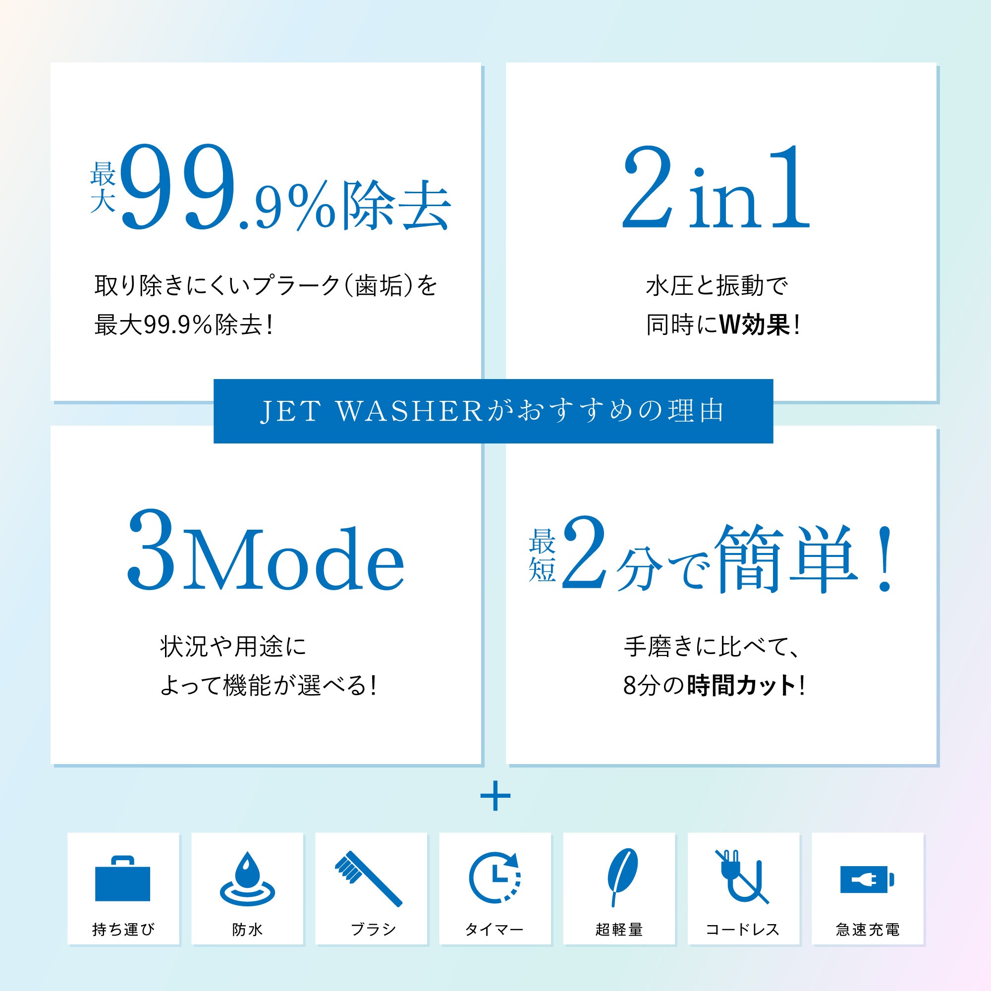 ジェットウォッシャー 初回版特典タンク付き ブラッシング ＆ フロス W効果 口腔洗浄器 ウォーターフロス 口腔洗浄機 電動歯ブラシ タフトブラシ