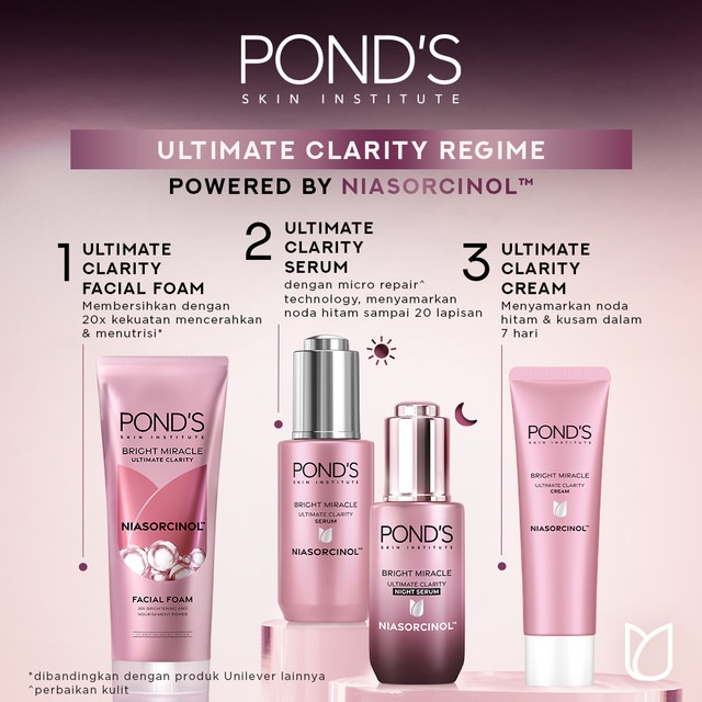Bright Miracleシリーズ Ultimate Clarity Night Serum 30g 海外直送品