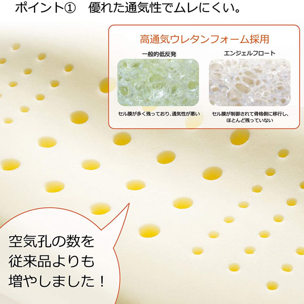 西川 枕 エンジェルフロート 東京西川 リラクゼーションフォーム 低反発枕 まくら 肩こり いびき 頭痛 高さ調整 EH98165043 西川 枕 エンジェルフロート 東京西川 リラクゼーションフォーム 低反発枕 まくら 肩こり いびき 頭痛 高さ調整 EH98165043