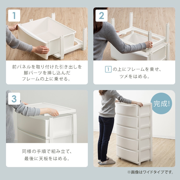 【2個セット】チェスト 4段 プラスチック 北欧 幅31 衣装ケース タンス コロネチェスト アイリスオーヤマ ライトベージュ ダークグレー ブルーグレー ピンクベージュ ホワイト CLN-324 mdprevattcaulkingandwaterproofing.com