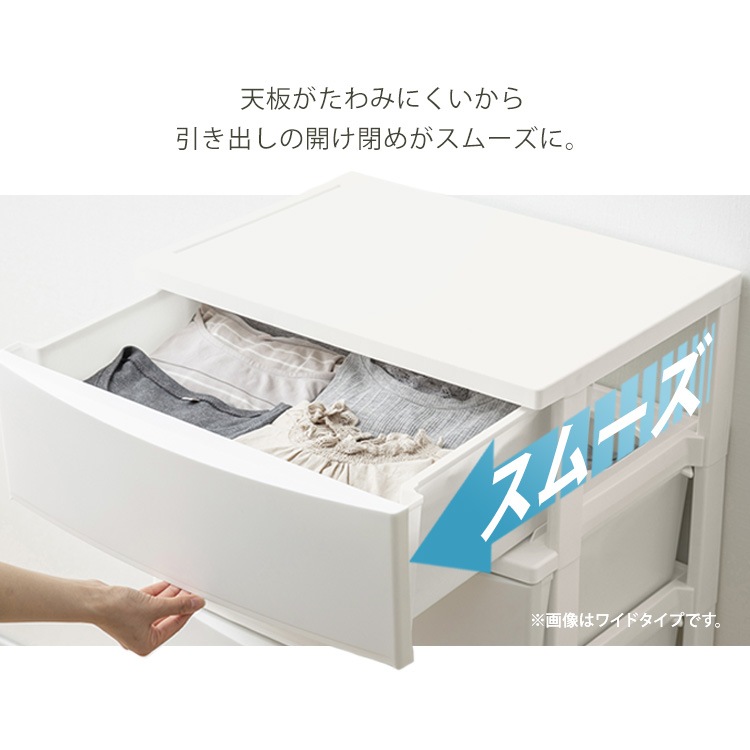 【2個セット】チェスト 4段 プラスチック 北欧 幅31 衣装ケース タンス コロネチェスト アイリスオーヤマ ライトベージュ ダークグレー ブルーグレー ピンクベージュ ホワイト CLN-324 mdprevattcaulkingandwaterproofing.com