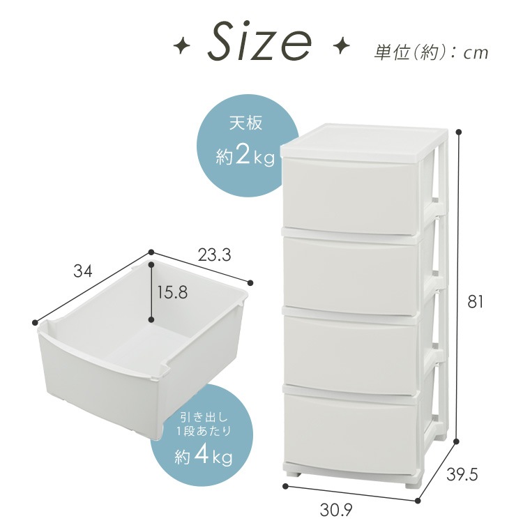 【2個セット】チェスト 4段 プラスチック 北欧 幅31 衣装ケース タンス コロネチェスト アイリスオーヤマ ライトベージュ ダークグレー ブルーグレー ピンクベージュ ホワイト CLN-324 mdprevattcaulkingandwaterproofing.com