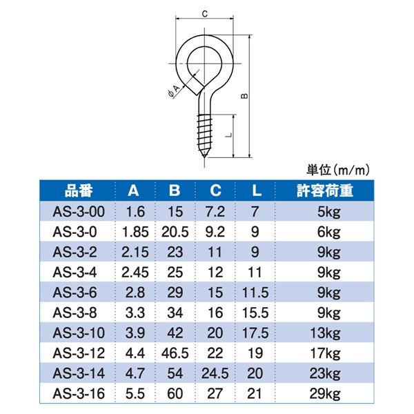 宮川公製作所 ステンレスヒートン #0 [1000本入]