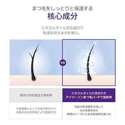 【未開封】マツゲパーマ用　エッセンス 未開封】マツゲパーマ用 エッセンス 商品詳細ページ