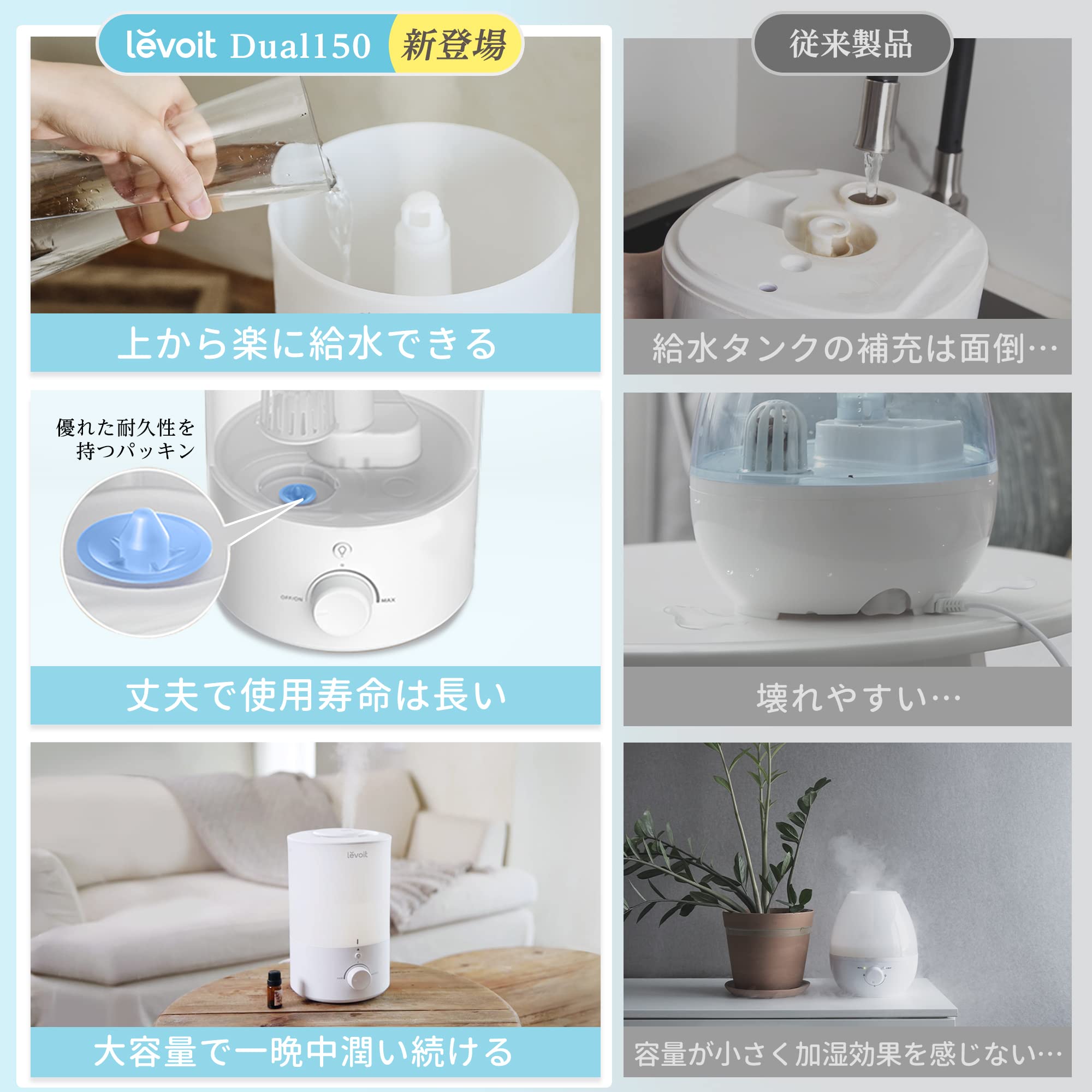 【節電対策】Levoit (レボイト) 加湿器 アロマ 卓上 大容量 3L 17畳まで対応 小型 超音波式 28dB 省エネ 静音 上から給水 ナイトライト 220ml/h 25時間連続稼働 消灯可能