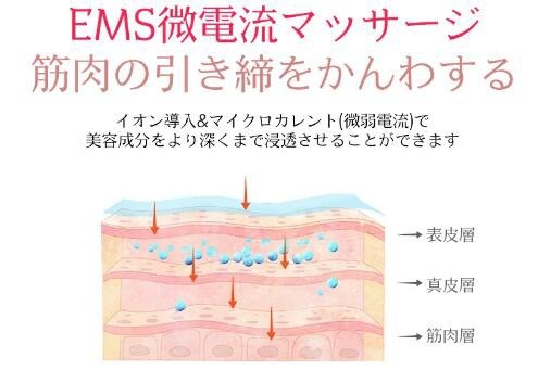 かっさプレート 美顔器 かっさマッサージ かっさ 顔 かっさ板 温熱フェイス美容器 EMS リフトアップ イオン導入 美顔ローラー 小顔 温感 マッサージャー USB充電式