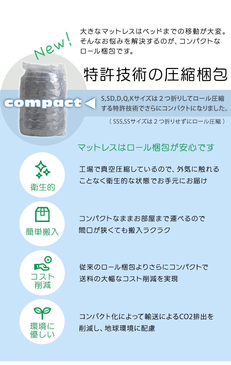 マットレス コイルマットレス スリムシングル ポケットコイル コンパクト 清潔 安全安心 ロール梱包
