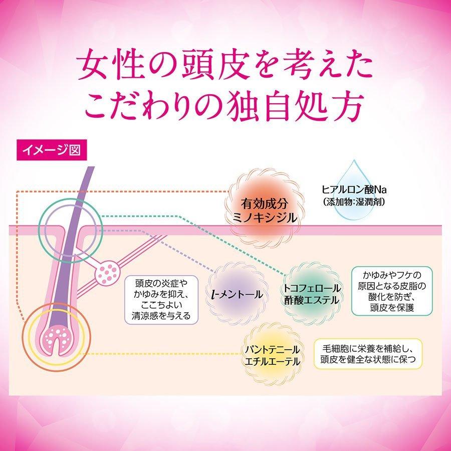 【第1類医薬品】 リアップリジェンヌ 60mL 発毛 育毛 脱毛 抜け毛 進行予防 ミノキシジル 大正製薬 【第1類医薬品】 リアップリジェンヌ 60mL 発毛 育毛 脱毛 抜け毛 進行予防 ミノキシジル 大正製薬